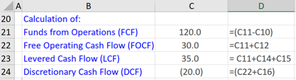 Discretionary Cash Flow - Financial Edge