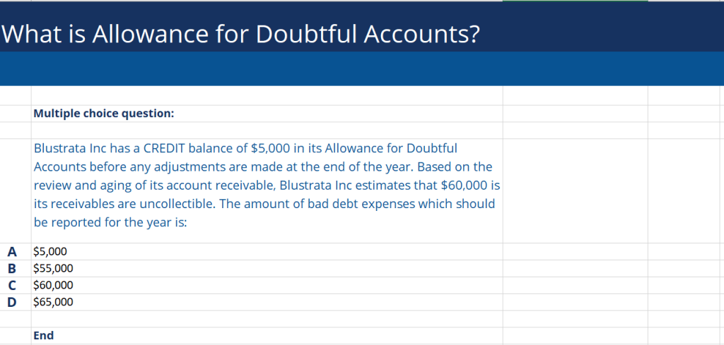 An Allowance For Doubtful Accounts Is Established. Allowance for Doubtful Accounts - Financial Edge
