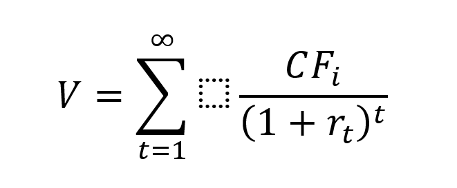 DCF Model Training Free Guide - Financial Edge