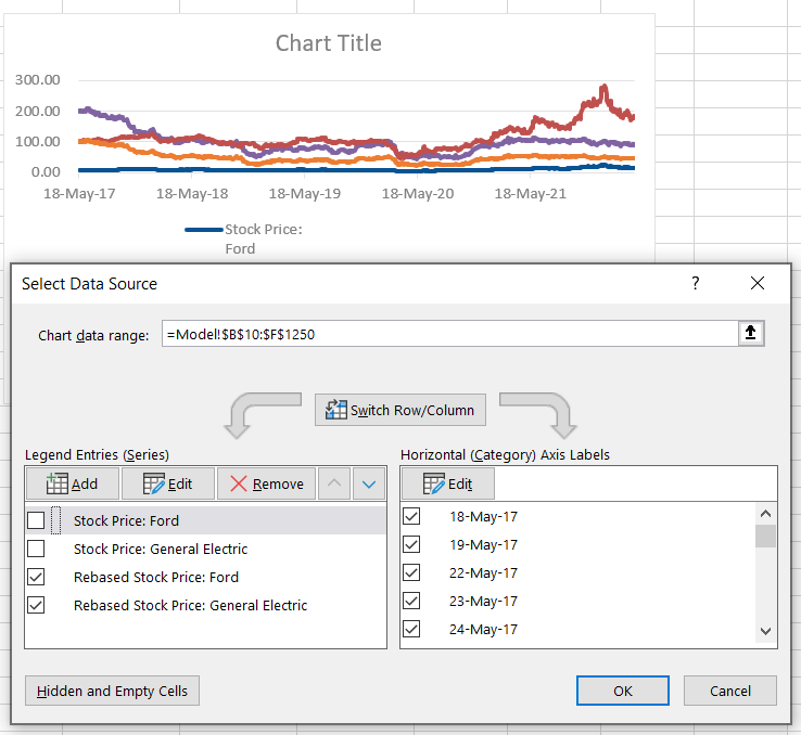 Series Data
