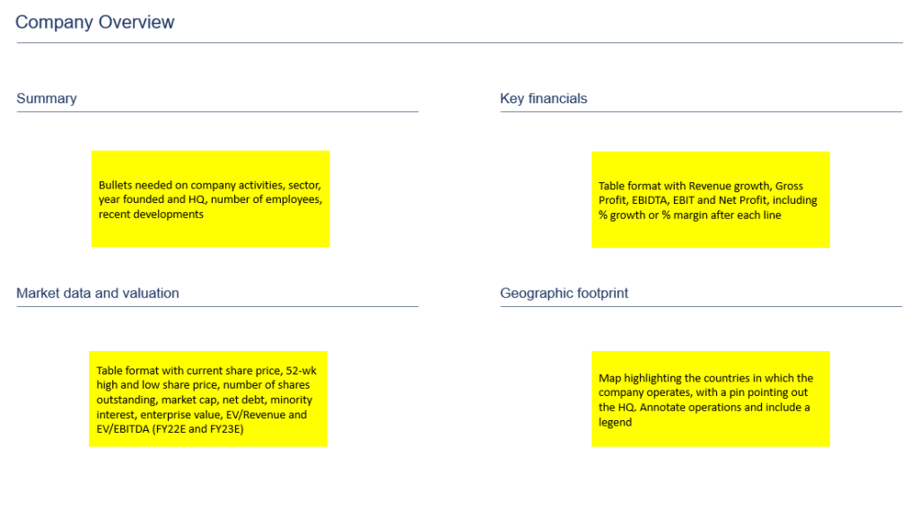 A Day In The Life Of An Investment Banking Intern Financial Edge