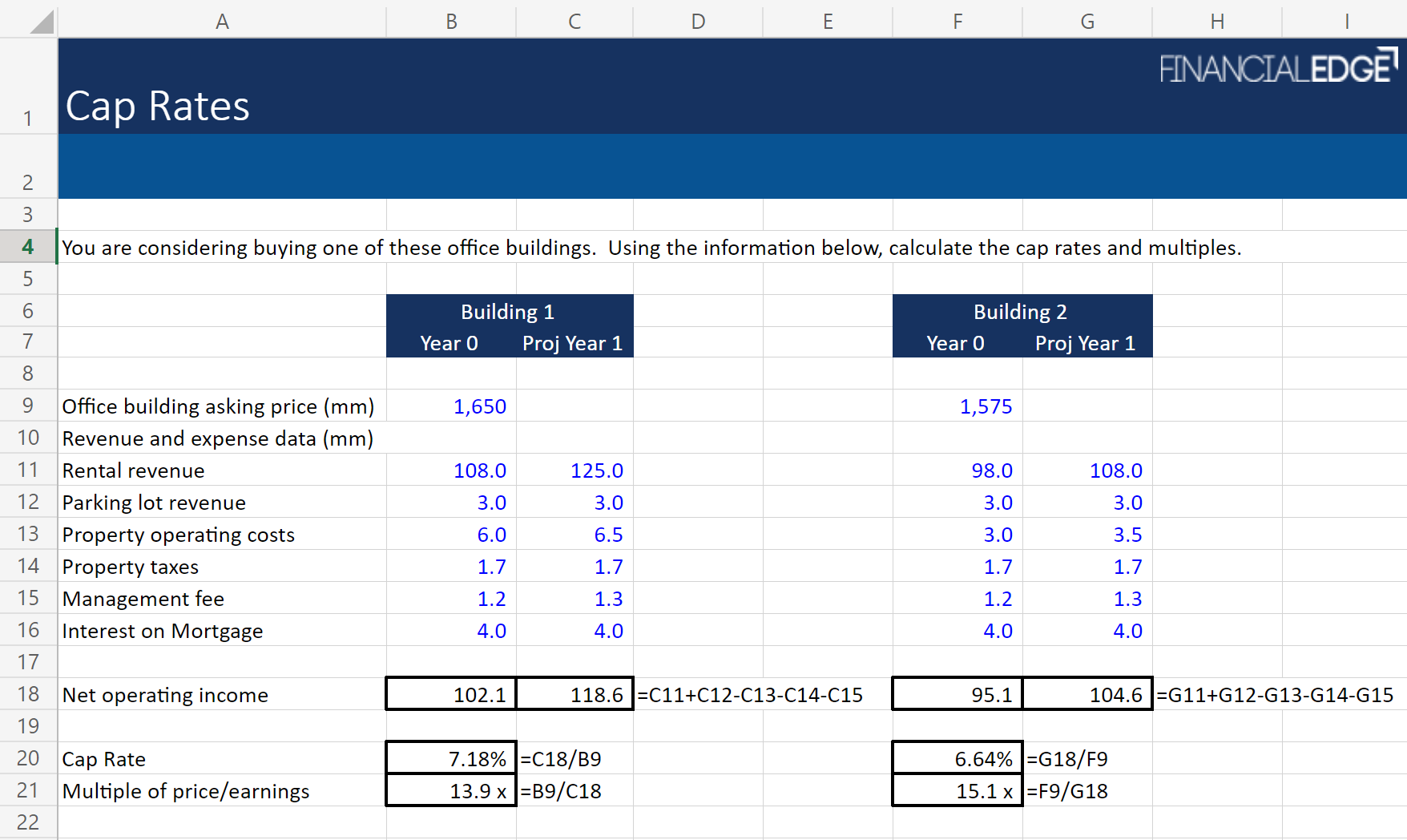 cap-rates-in-real-estate-definition-formula-calculation